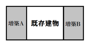 増築リフォーム③